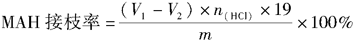 3.4.4 化学改性塑料粒料的质量与检验